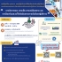 Workshop การจัดการขยะ ของเสีย สารเคมีอันตรายและการป้องกันและแก้ไขภัยอันตรายในห้องปฏิบัติการ